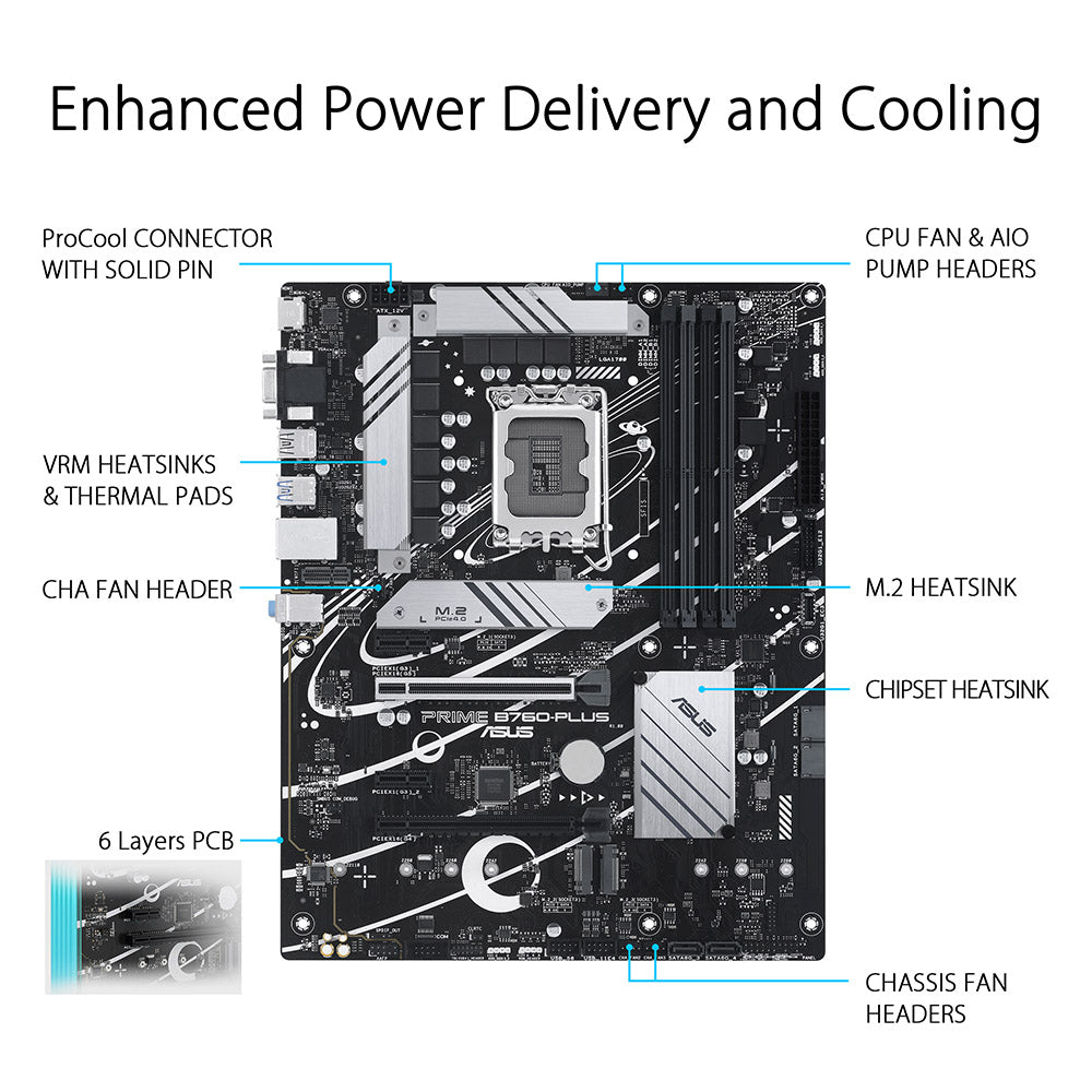 ASUS PRIME B760-PLUS Intel B760 LGA 1700 ATX DDR5 Motherboard