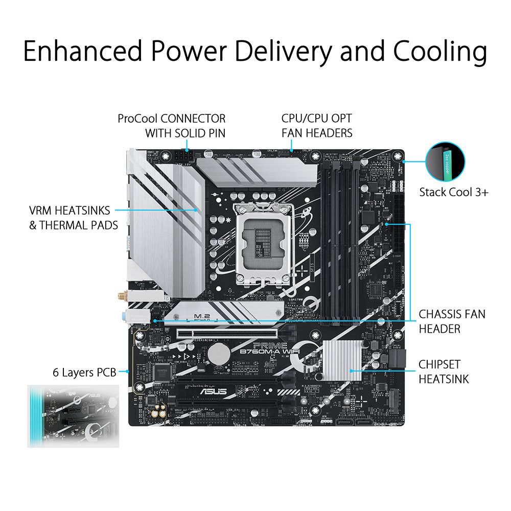 ASUS PRIME B760M-A WIFI Intel B760 M-ATX Motherboard - tpstech.in
