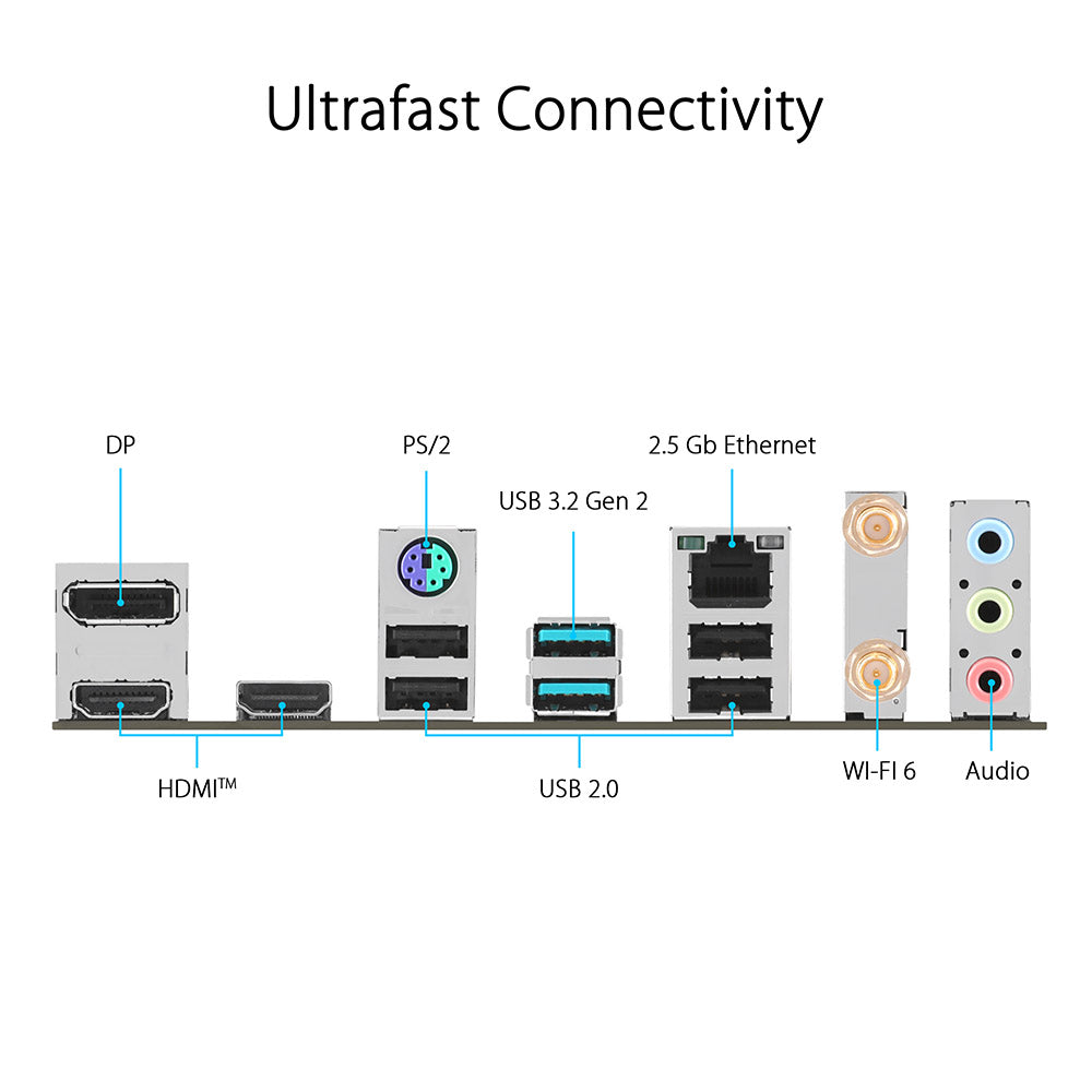 ASUS PRIME B760M-A WIFI CSM Intel LGA 1700 Micro-ATX DDR5 Motherboard