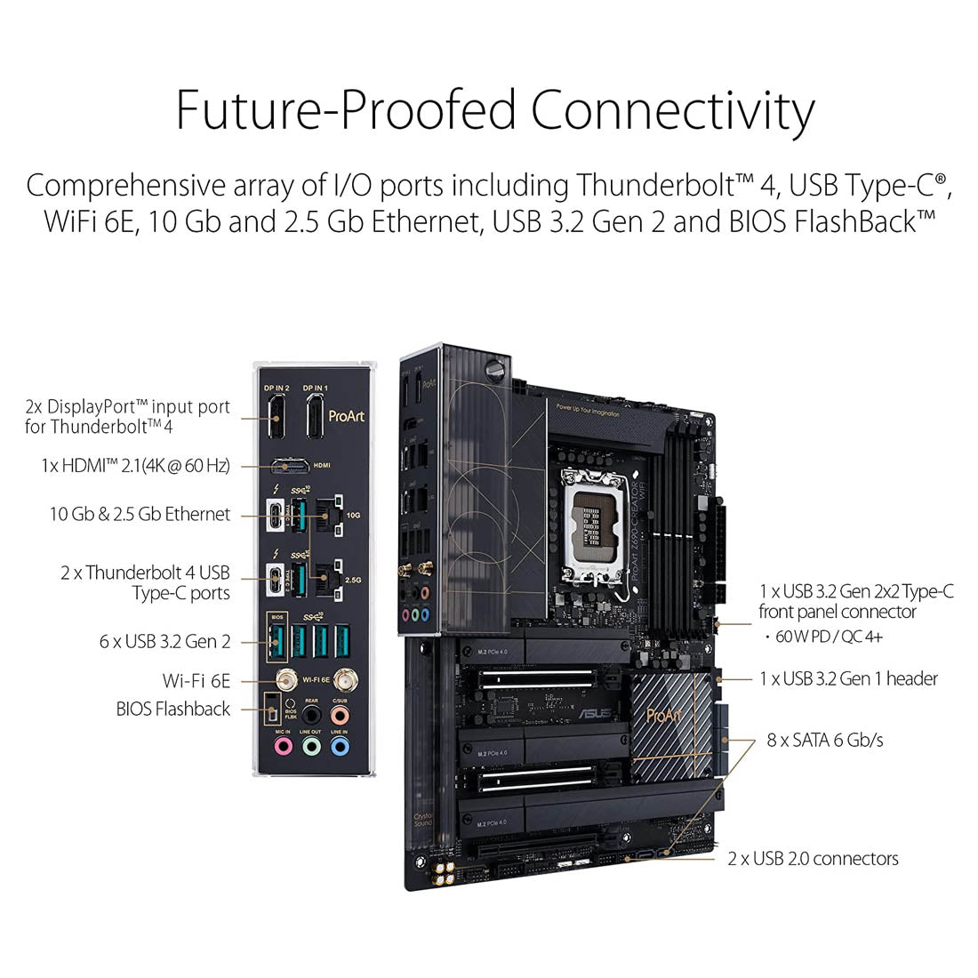 ASUS Z690 ProArt क्रिएटर WIFI Intel Z690 LGA 1700 ATX मदरबोर्ड PCIe 5.0 WIFI 6E के साथ