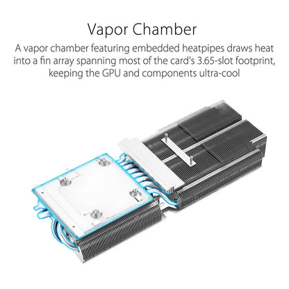 ASUS TUF Gaming GeForce RTX 4090 24GB GDDR6X 384-Bit Graphics Card