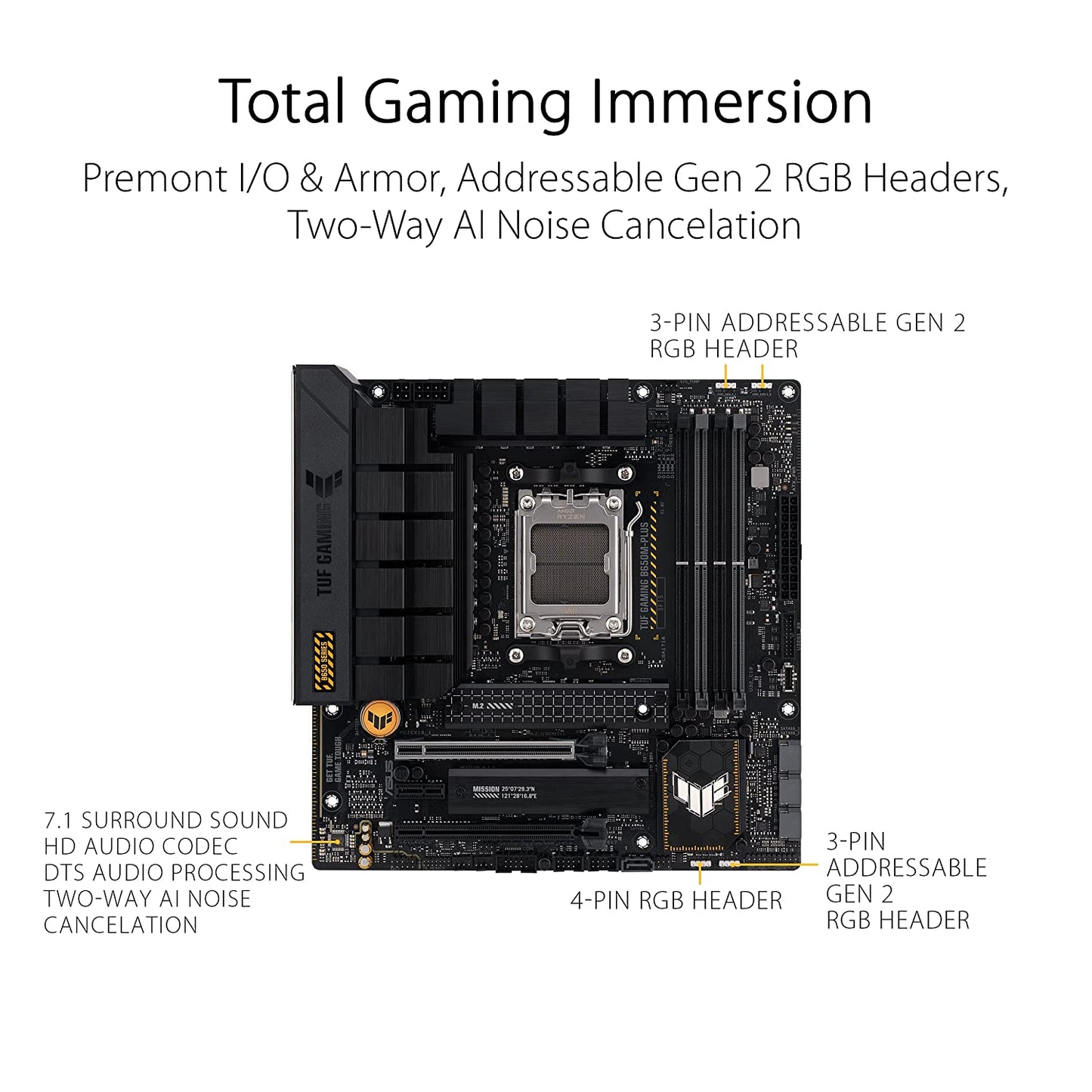 ASUS TUF GAMING B650M-Plus AMD B650 AM5 Micro-ATX Motherboard