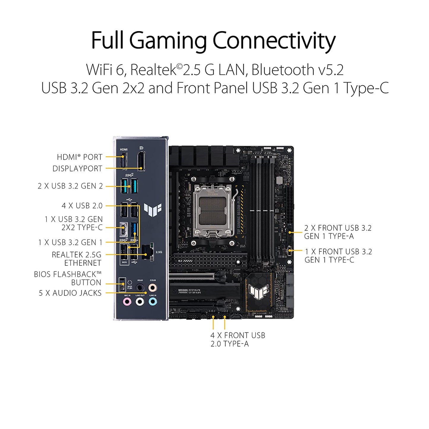 ASUS TUF GAMING B650M-Plus AMD B650 AM5 Micro-ATX Motherboard