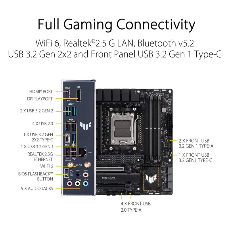 ASUS TUF GAMING B650M-Plus WIFI AMD B650 AM5 Micro-ATX Motherboard