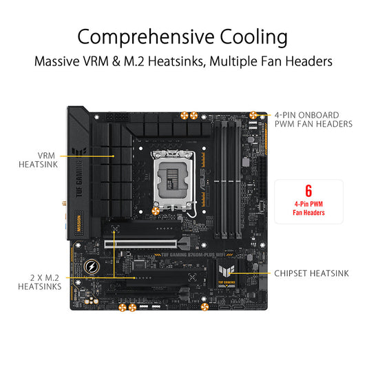 ASUS TUF GAMING B760M-PLUS WIFI II DDR5 Intel B760 LGA 1700 Micro-ATX Motherboard
