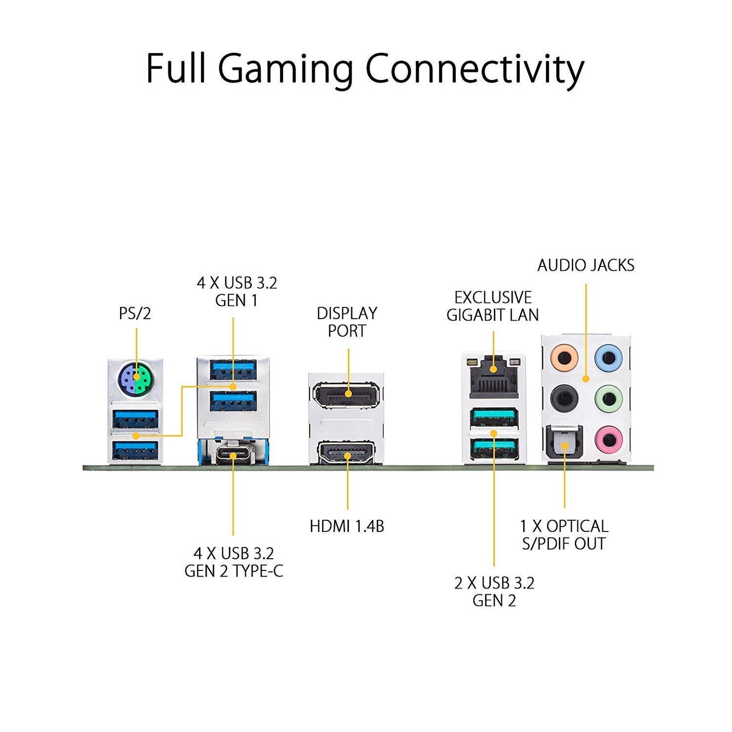 ASUS TUF गेमिंग X570-Plus (Wi-Fi) AMD AM4 ATX मदरबोर्ड WiFi और PCIe 4.0 डुअल M.2 के साथ