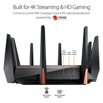ASUS GT-AC5300 ROG Rapture Tri-band WiFi Gaming Router with Quad-Core Processor