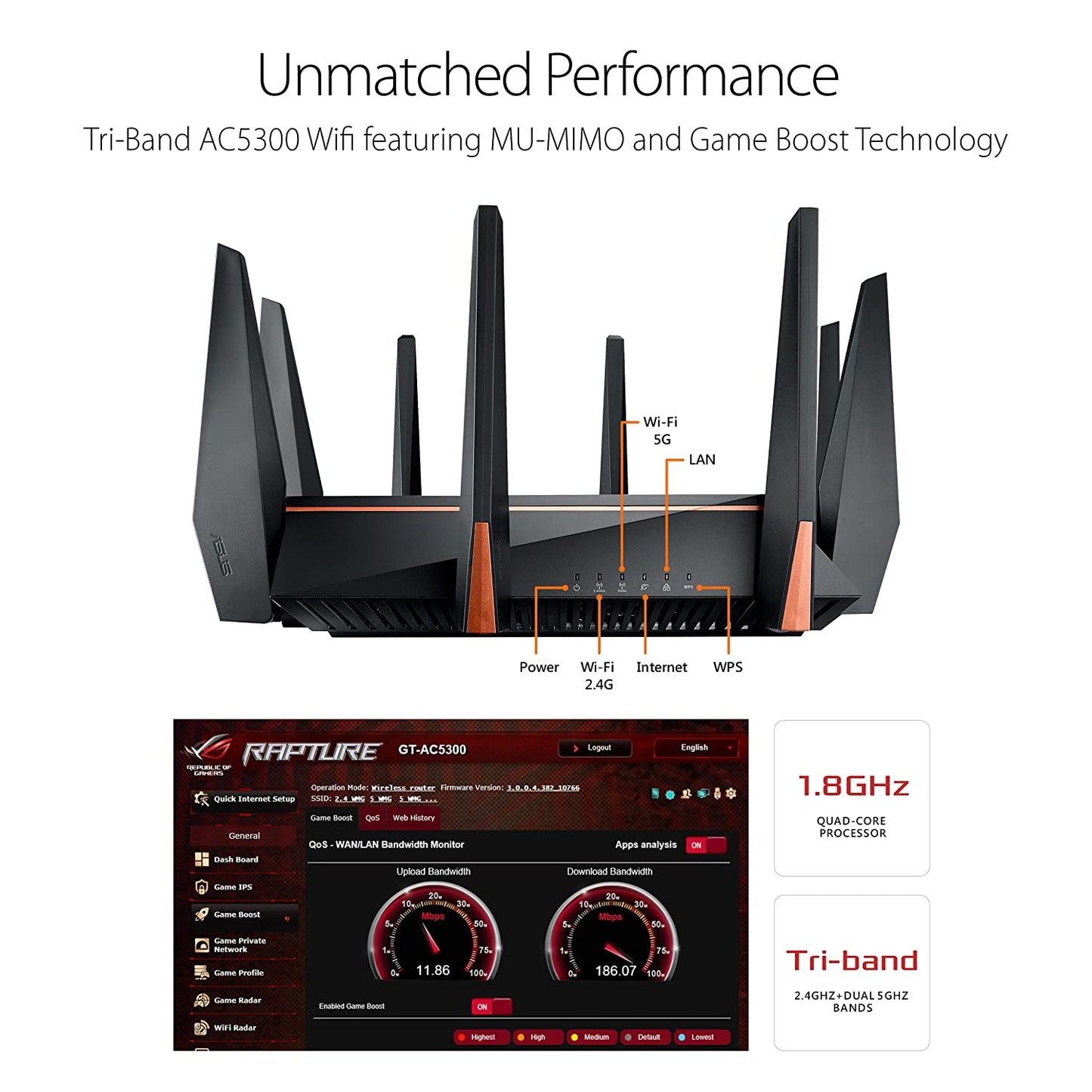 ASUS GT-AC5300 ROG Rapture Tri-band WiFi Gaming Router with Quad-Core Processor