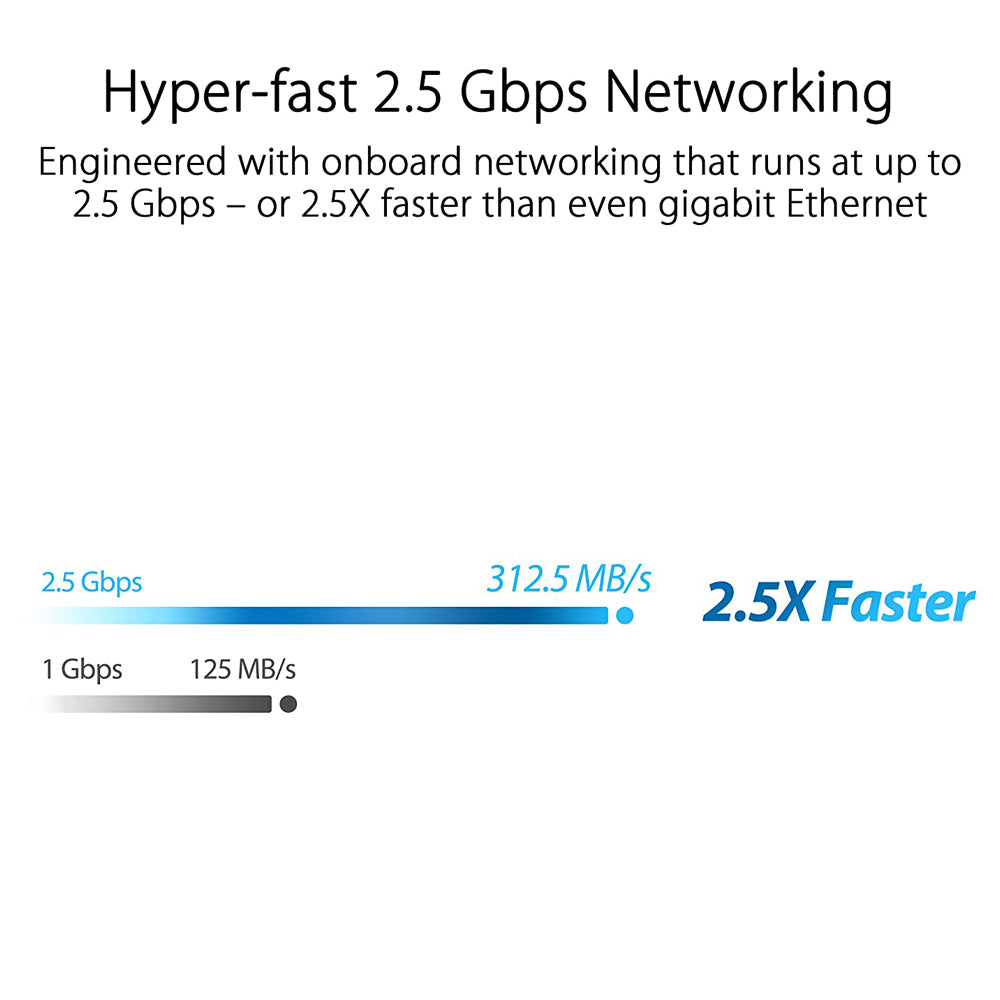 ASUS Mini PC PN41 with Intel Celeron N4500 Processor, Intel WiFi 6 and USB 3.2 Type-C [Without storage, Without Ram]