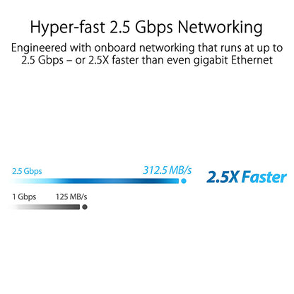 ASUS Mini PC PN41 with Intel Celeron N4500 Processor, Intel WiFi 6 and USB 3.2 Type-C [Without storage, Without Ram]