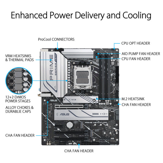 ASUS PRIME X670-P WIFI CSM AMD Socket AM5 ATX Motherboard with DDR5 and PCIe 5.0
