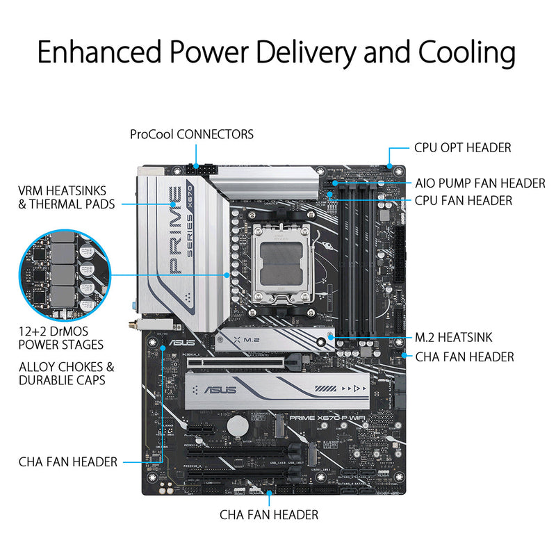 ASUS PRIME X670-P WIFI CSM AMD Socket AM5 ATX Motherboard with DDR5 and PCIe 5.0