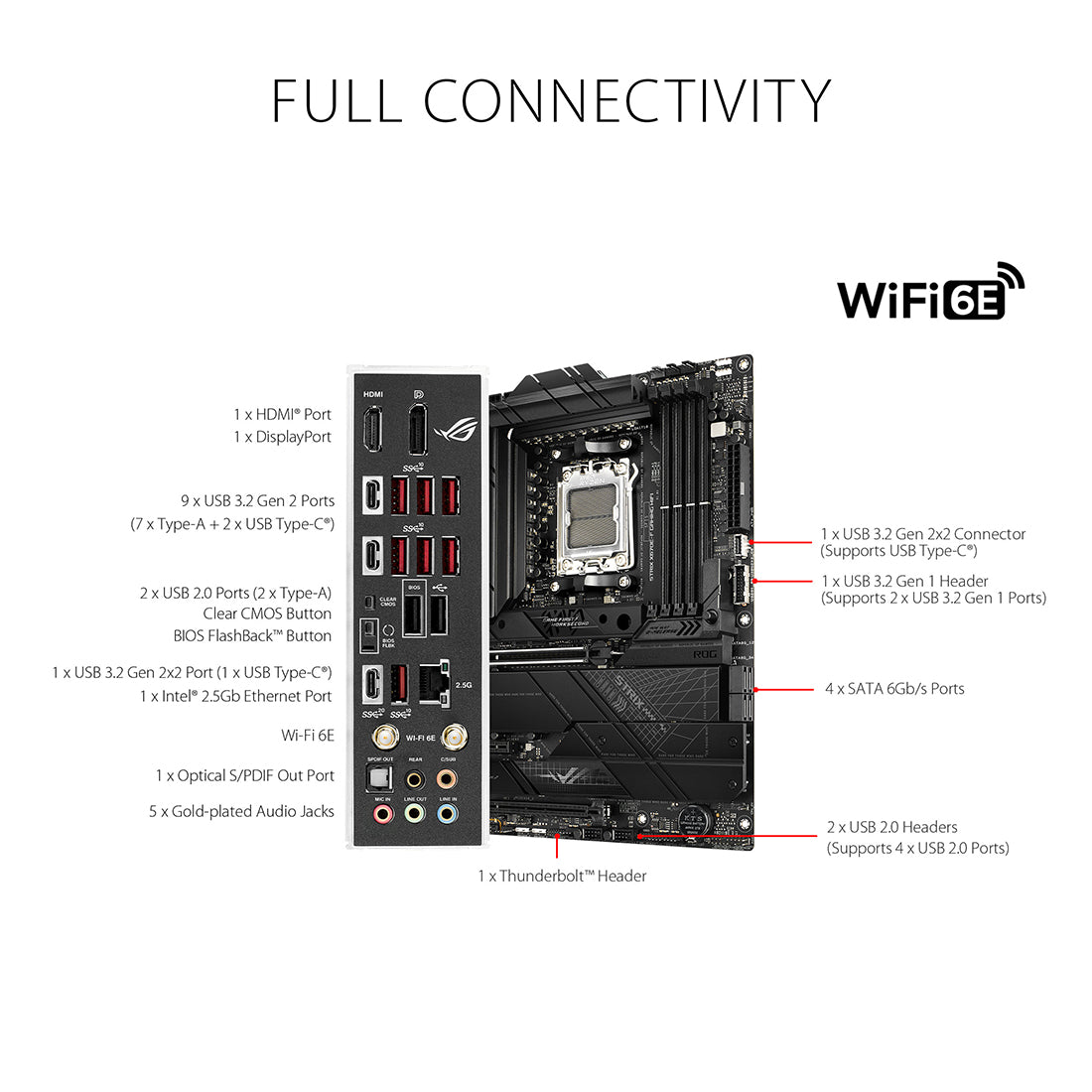 ASUS ROG STRIX X670E-F GAMING WIFI AMD Socket AM5 ATX Motherboard