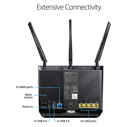 ASUS RT-AC68U (Pack of 2) AC1900 Dual Band Gigabit WiFi Router with AiMesh and   AiProtection support
