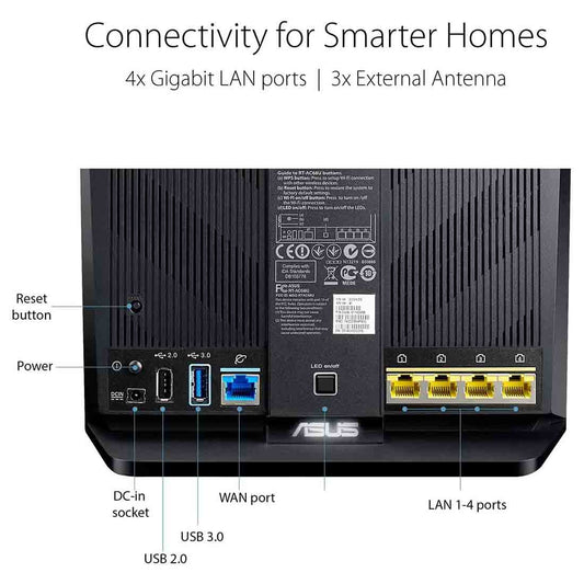 ASUS RT-AC68U AC1900 Dual Band Gigabit WiFi Router with MU-MIMO AiMesh AiProtection and Parental Control