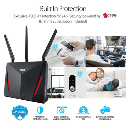 ASUS RT-AC86U (Pack of 2) AC2900 Dual Band Gigabit WiFi Router with AiMesh and AiProtection Support