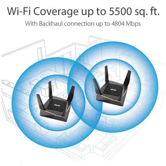 ASUS RT-AX92U AX6100 Tri-Band WiFi 6 (802.11ax) Gaming Router with Gear Accelerator, AiProtection and AiMesh