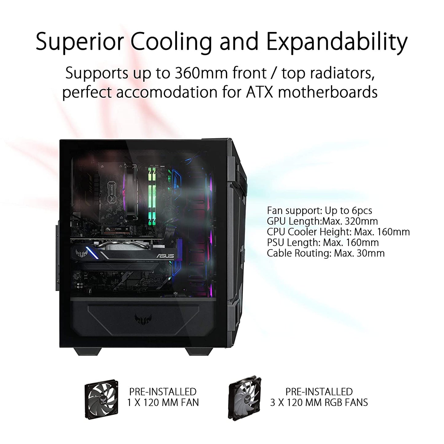 Asus TUF Gaming GT301 Mid-Tower Compact Case with 3 Pre-Installed 120mm Aura Sync ARGB Fans