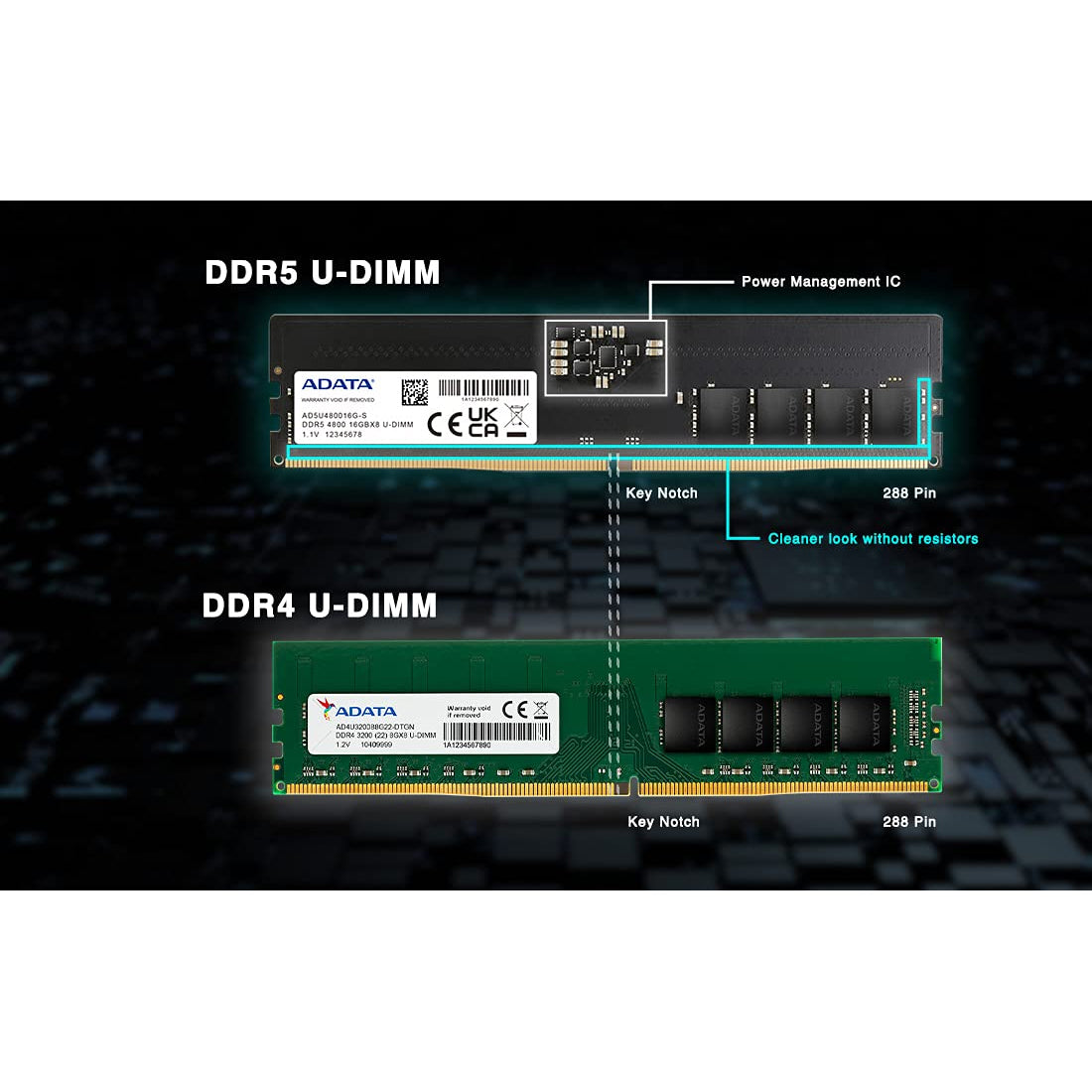 ADATA प्रीमियर सीरीज़ 16GB DDR5 RAM 4800MHz CL40 UDIMM डेस्कटॉप मेमोरी