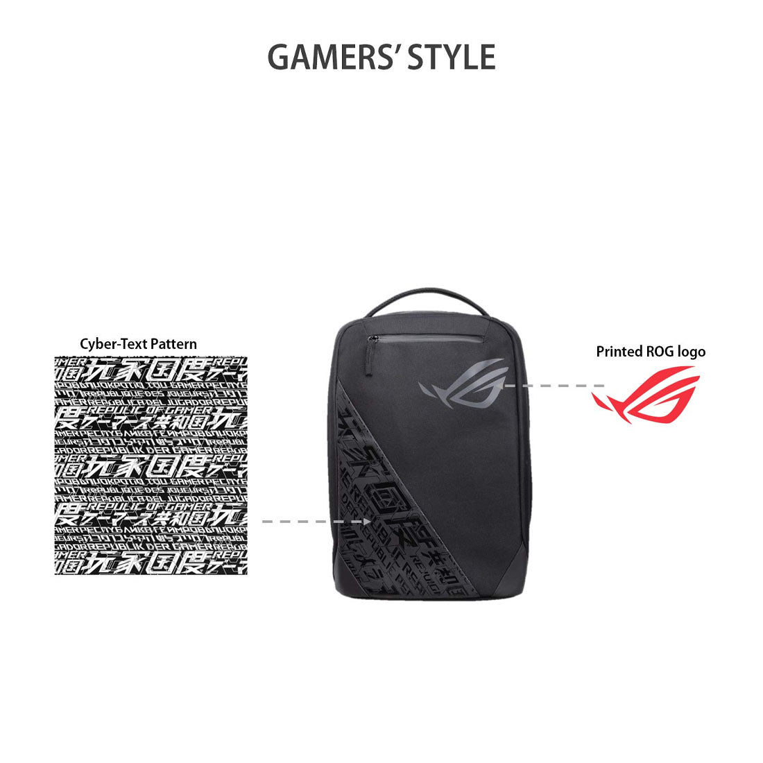 ASUS ROG BP1501G 15-inch Laptop Gaming Backpack