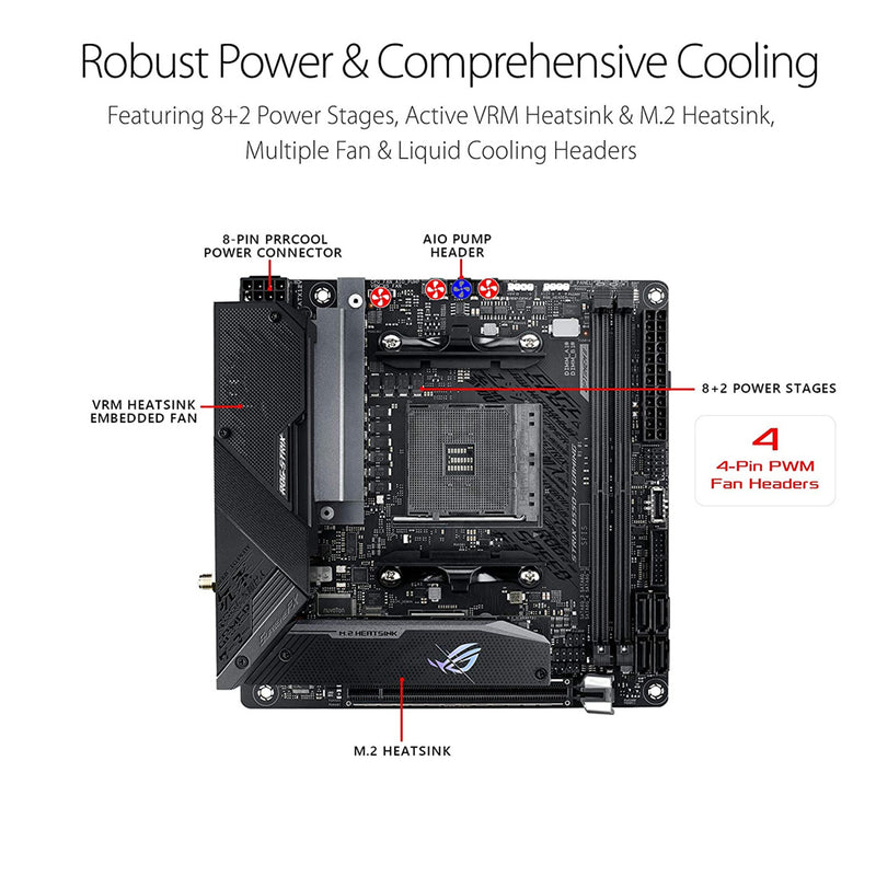 ASUS ROG STRIX B550-I AMD AM4 Mini-ITX Gaming Motherboard with WIFI 6 and AI Networking