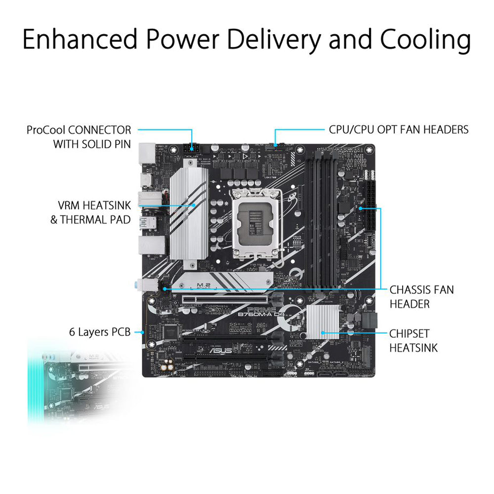 Diagram Prime Z390 A ASUS Intel LGA 1151 ATX Motherboard With AI