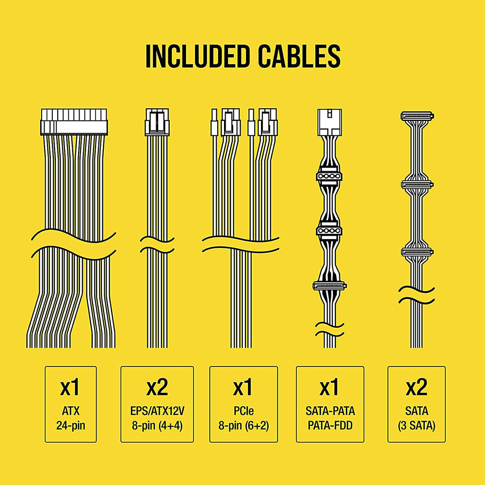 Corsair CV750 750W Non-Modular 80 plus Bronze SMPS Power Supply