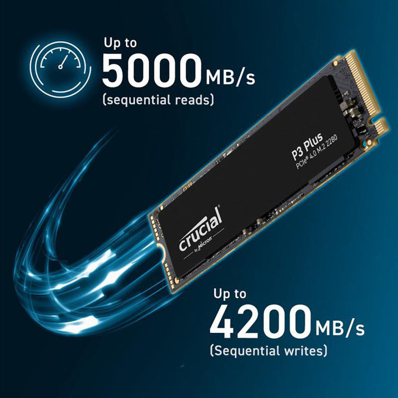 Crucial P3 Plus 1TB M.2 NVMe PCIe 4.0 Internal Solid State Drive