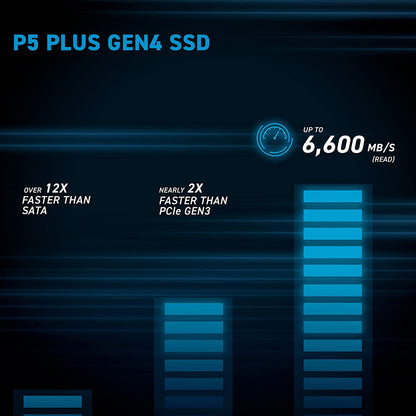 Crucial P5 Plus 500GB NVMe PCIe M.2 2280 Internal Solid State Drive