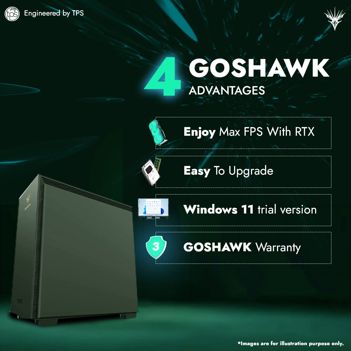 GOSHAWK Verge V3 Gaming Desktop (Intel Core i5 12th Gen/16GB DDR5 RAM/RTX 3060 12GB GDDR6/ 1TB NVMe PCIe 3.0 M.2/1TB HDD/Windows 11 Home)