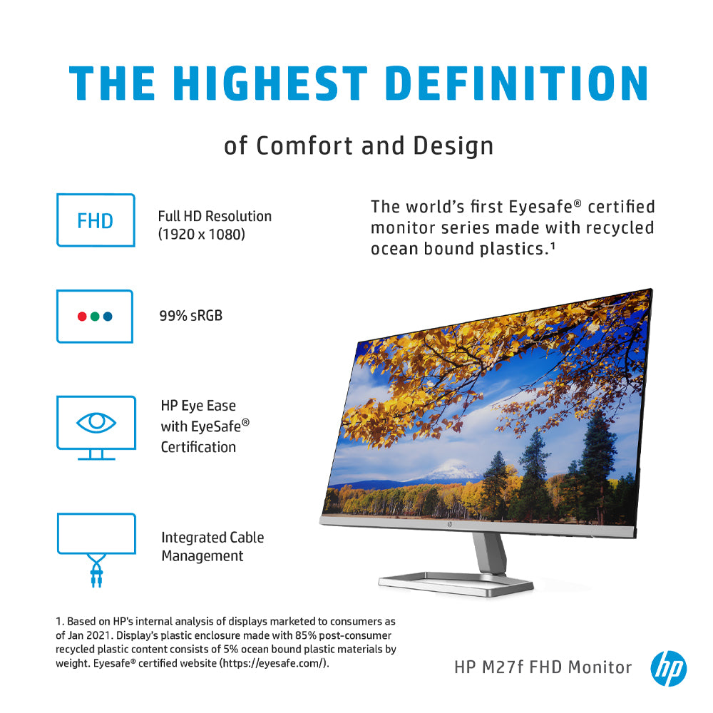 HP M27f 27-inch Full-HD IPS Monitor with 5ms Response Time and AMD FreeSync