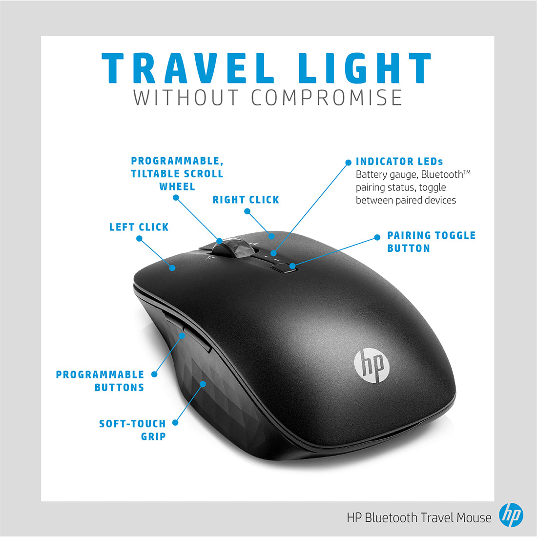 HP Bluetooth Travel Mouse with 5-buttons and Trackon-glass Sensor