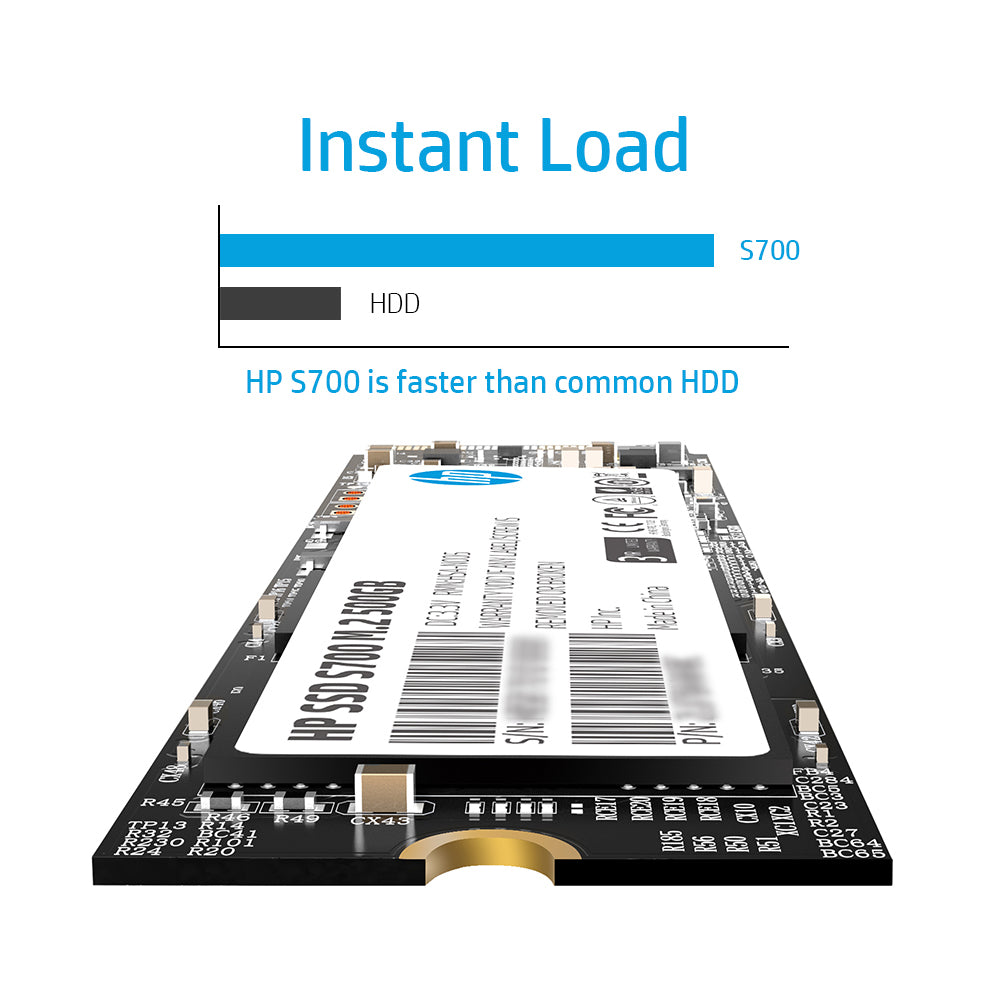 Buy HP S700 500GB Internal Solid State Drive Online TPS tech