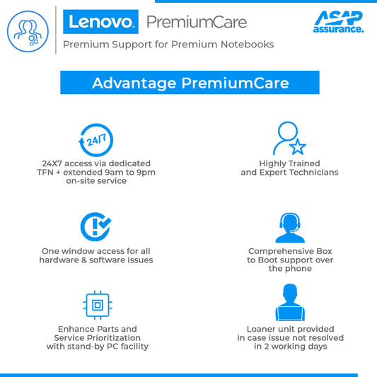 Lenovo PremiumCare 1 Year Support Warranty Pack for Idea NB Mainstream