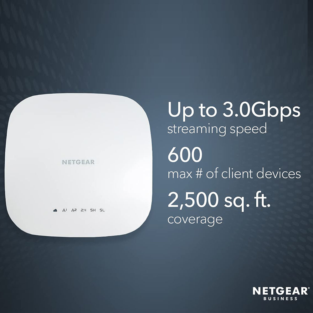 NETGEAR AC3000 Tri-Band PoE Insight Managed Smart Cloud Wireless Access Router