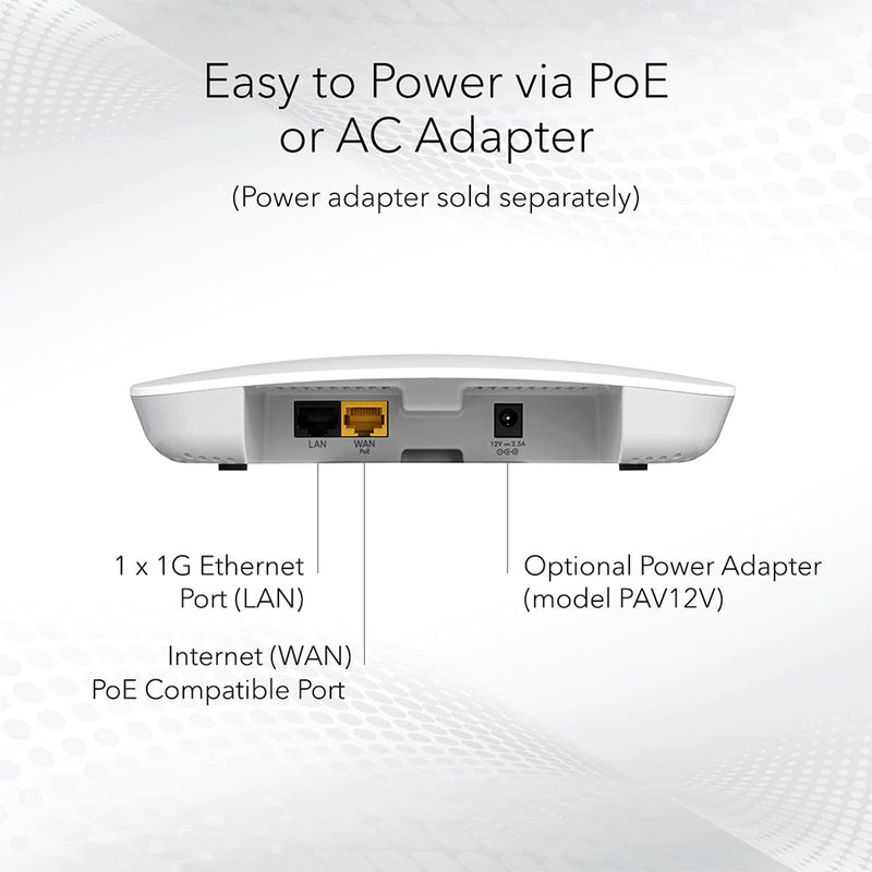 NETGEAR AC1300 Dual Band PoE Insight Managed Smart Cloud Wireless Access Router