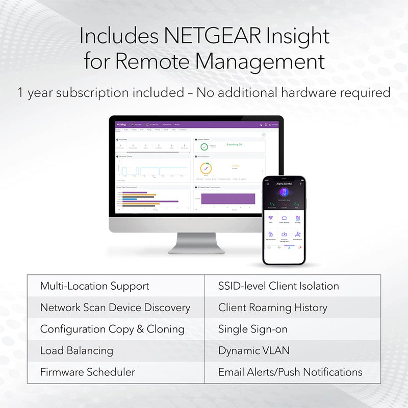 NETGEAR AC1300 Dual Band PoE Insight Managed Smart Cloud Wireless Access Router