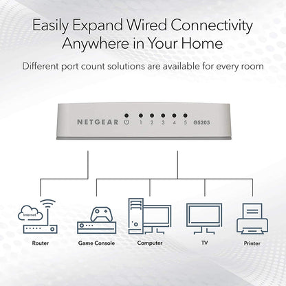 NETGEAR GS205 5-Port Gigabit Ethernet Network Hub for Home and Office