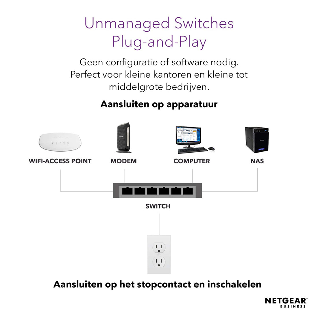 NETGEAR GS305P 5-Port Gigabit Ethernet SOHO Unmanaged Network Hub with 4-Ports PoE