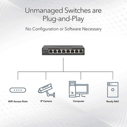 NETGEAR GS316 16-Port Gigabit Ethernet Unmanaged Network Hub