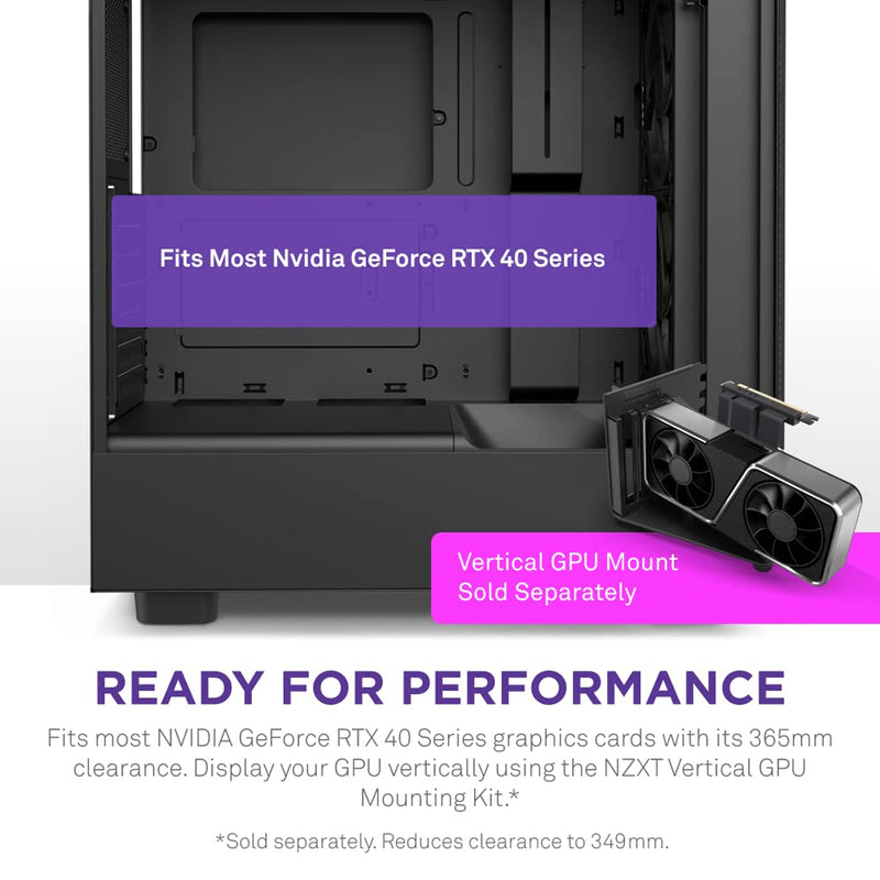 NZXT H5 Flow Black Compact Mid-tower Case with Two Pre-Installed 120mm fans and Tempered Glass