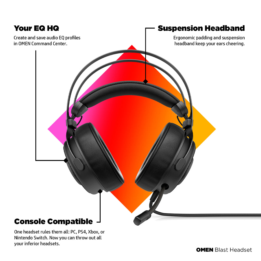 OMEN Blast Headset with 7.1 Surround Sound 24-bit USB DAC and Noise Cancelling Mic