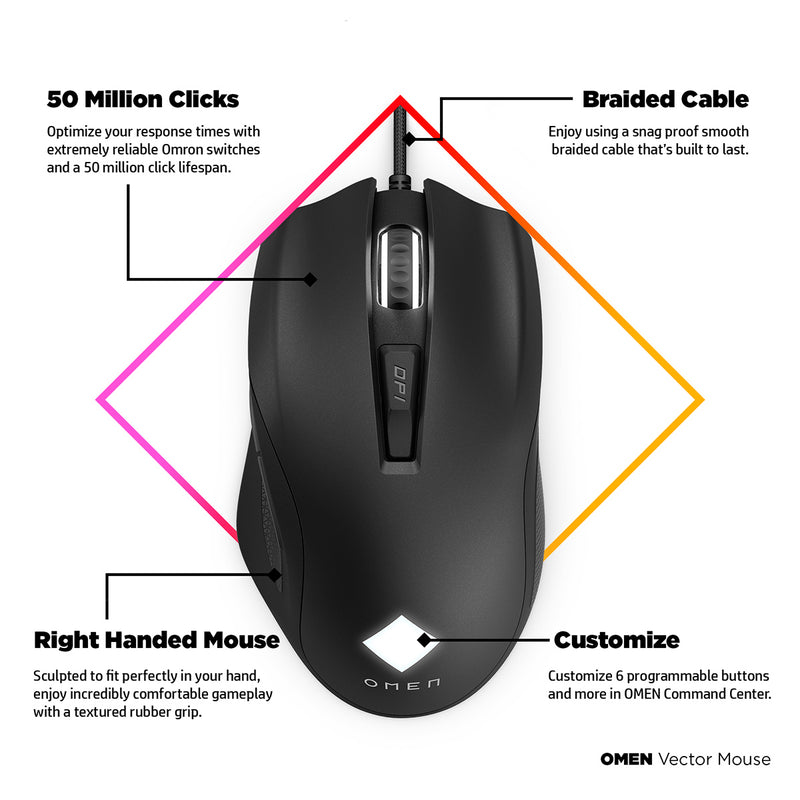 OMEN Vector RGB Gaming Wired Mouse with 6 Button Omron Switches & Radar 3 Sensor