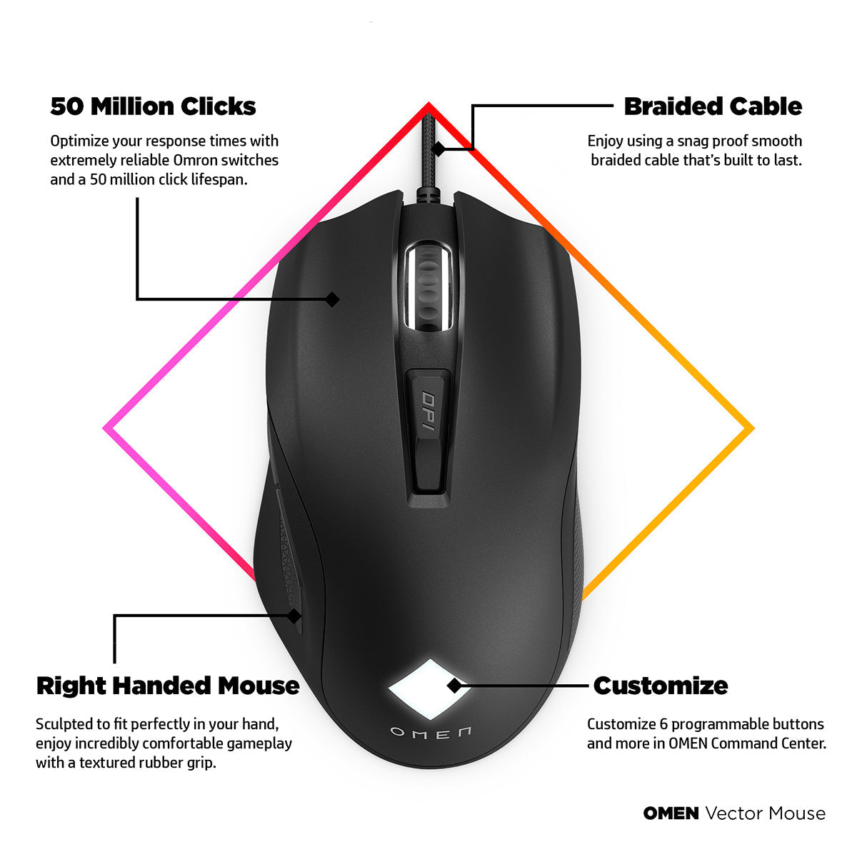 [RePacked] OMEN Vector RGB Gaming Wired Mouse with 6 Button Omron Switches & Radar 3 Sensor