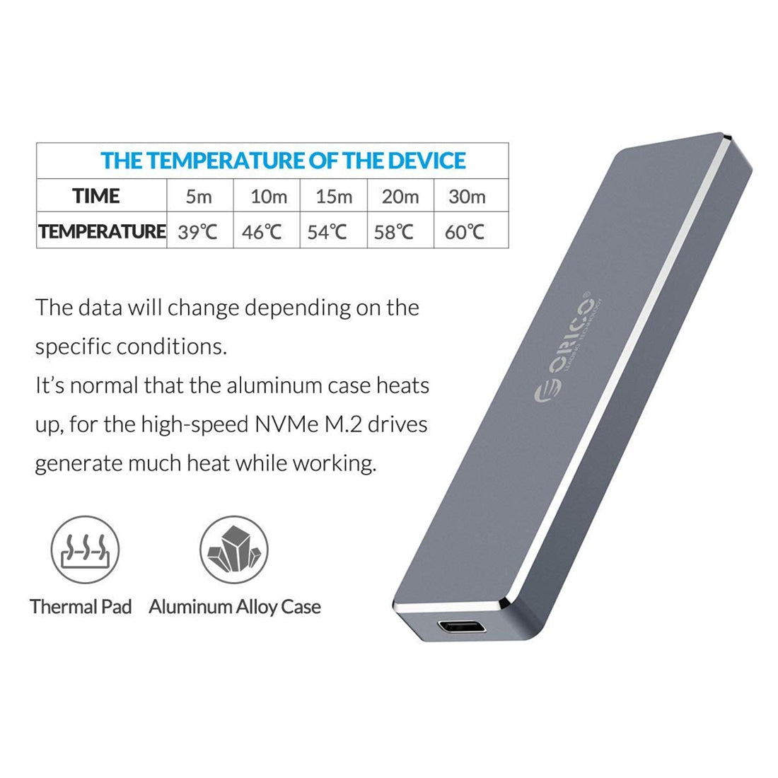 ORICO PVM2 Mini Clip-open M.2 SSD Enclosure with M.2 M-Key Interface - Grey