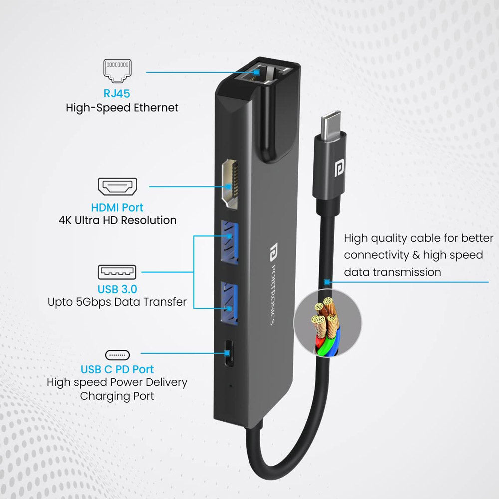 Portronics Mport 51 5-In-1 Type-C USB Hub with Ethernet and HDMI Port