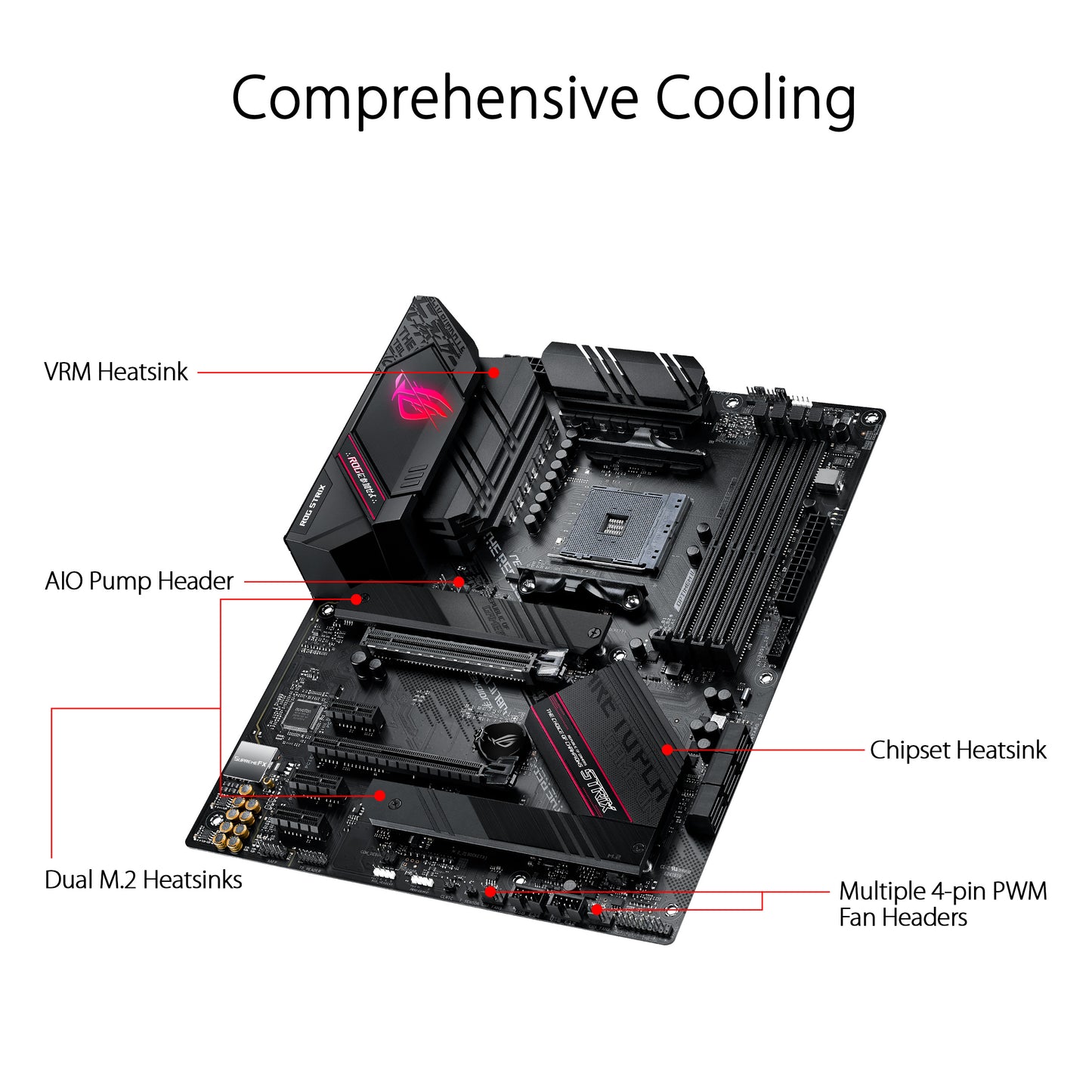 ASUS ROG STRIX B550-F AMD A4 ATX गेमिंग मदरबोर्ड PCIe 4.0 और AI नेटवर्किंग के साथ