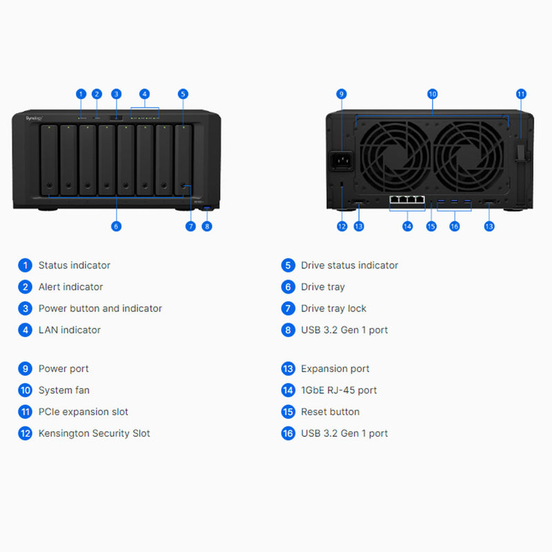 Synology DS1821+ 8-Bay DiskStation Network Attached Storage NAS Device