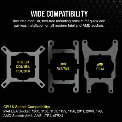 CORSAIR iCUE H115i ELITE CAPELLIX 280mm RGB AIO CPU Black Liquid Cooler