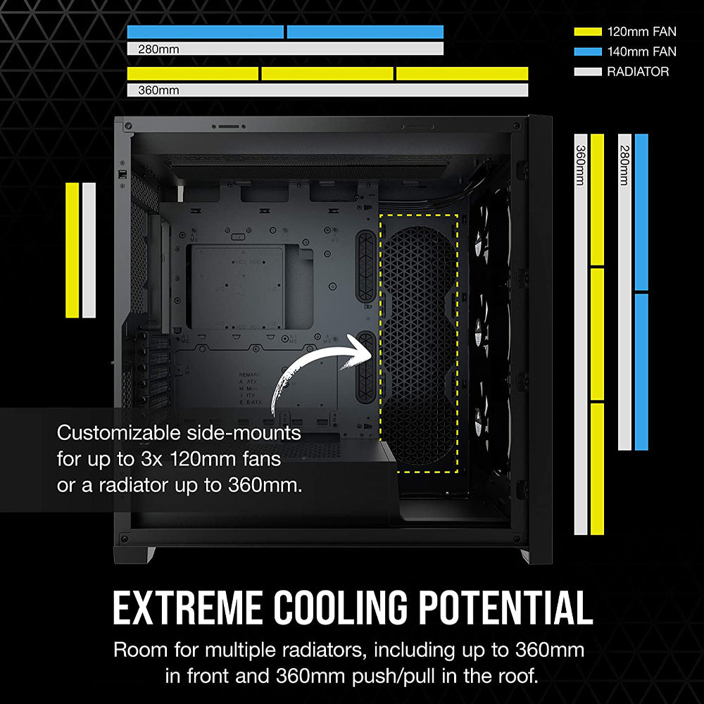 CORSAIR iCUE 5000X RGB Black ATX Mid-Tower Cabinet with three 120mm RGB fans
